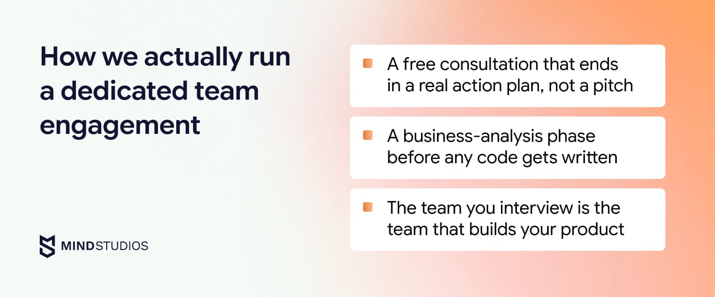 How we actually run a dedicated team engagement