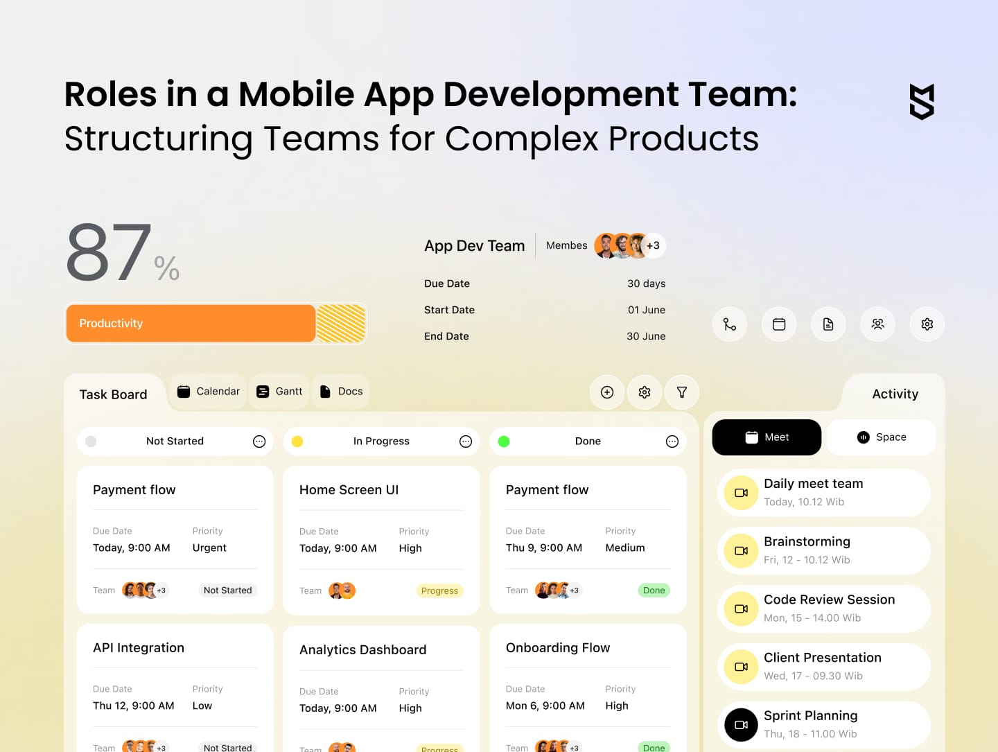 Roles in a Mobile App Development Team