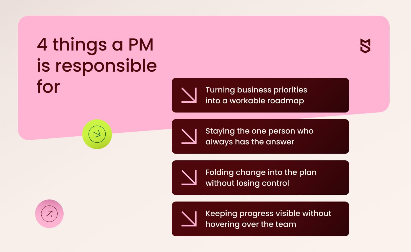 4 things a PM is responsible for