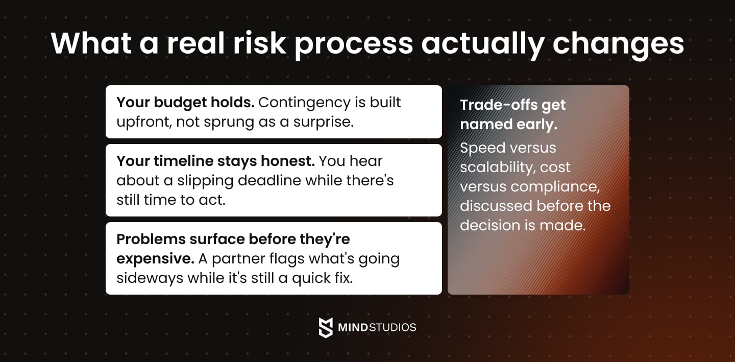 What real risk management buys you