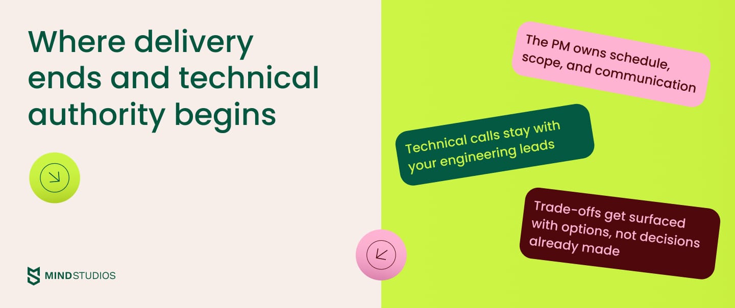 Where delivery ends and technical authority begins