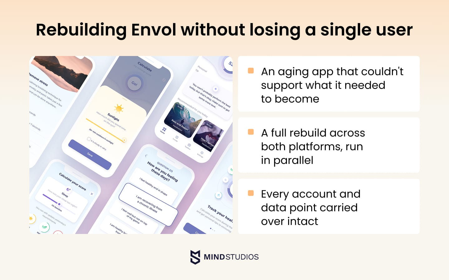 Rebuilding Envol without losing a single user