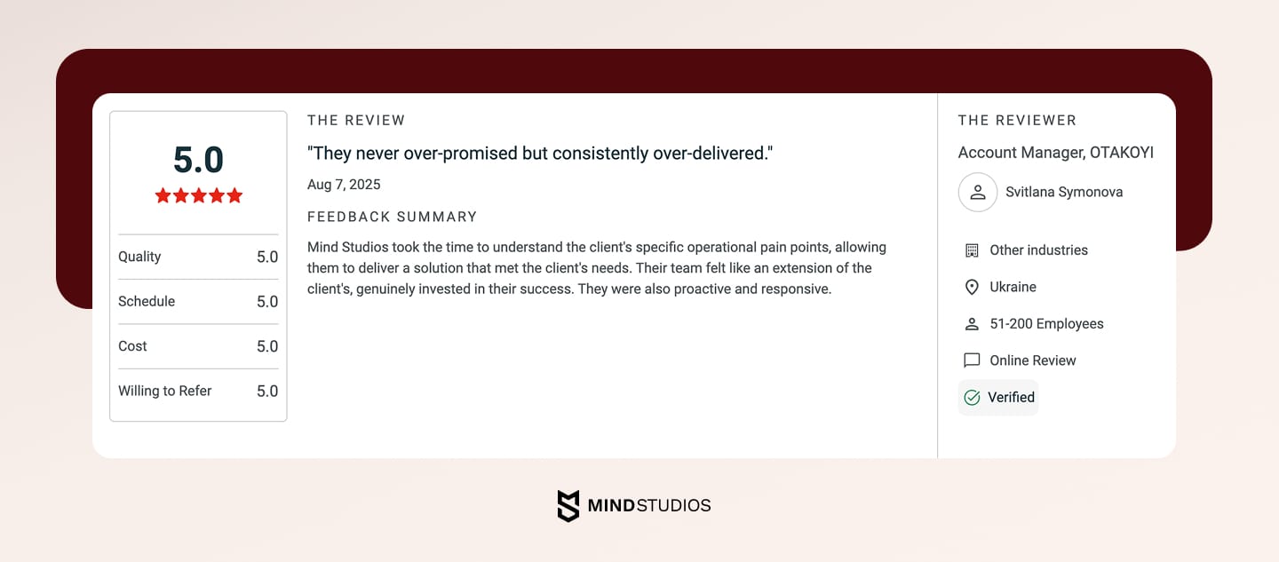 Clutch review from OTAKOYI