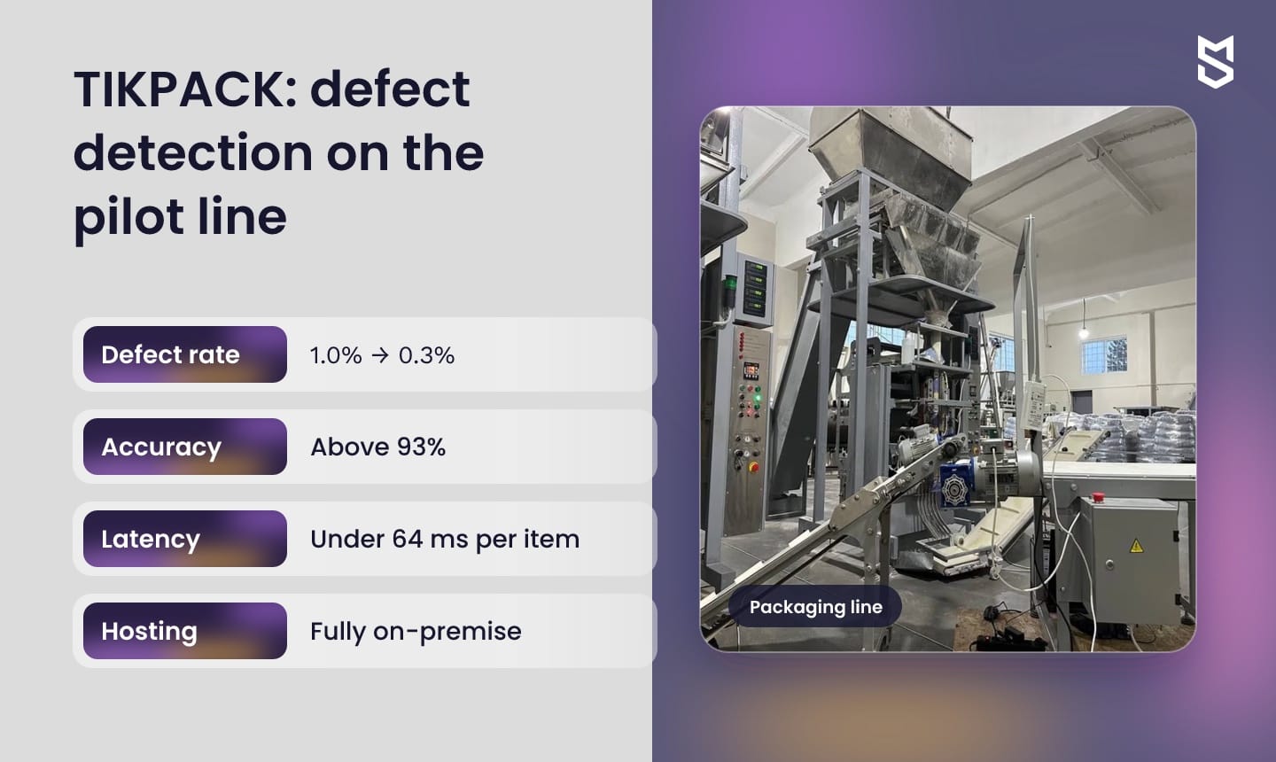 TIKPACK packaging line and AI defect detection results