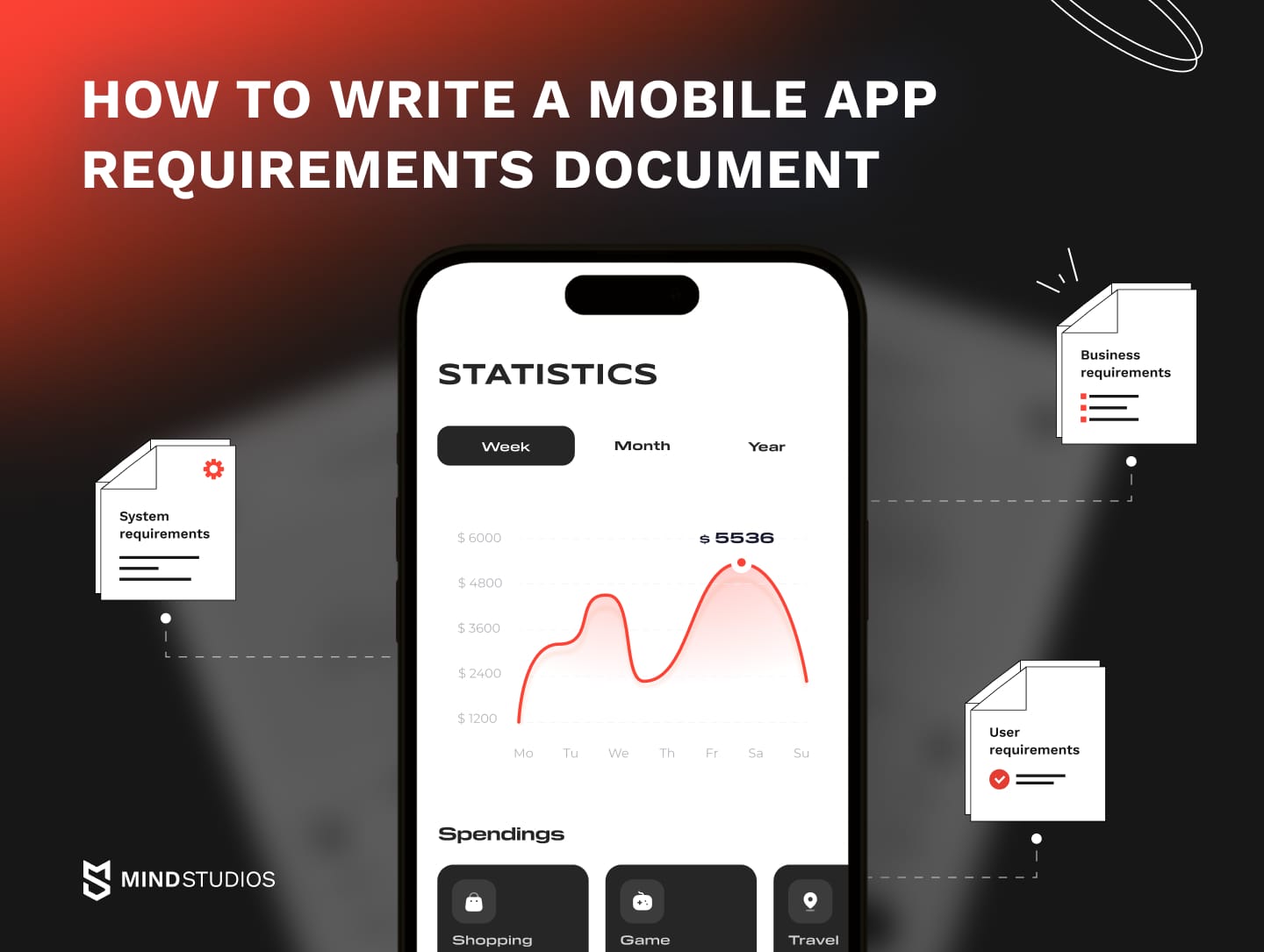 How to Write a Mobile App Requirements Document: Full Business Guide