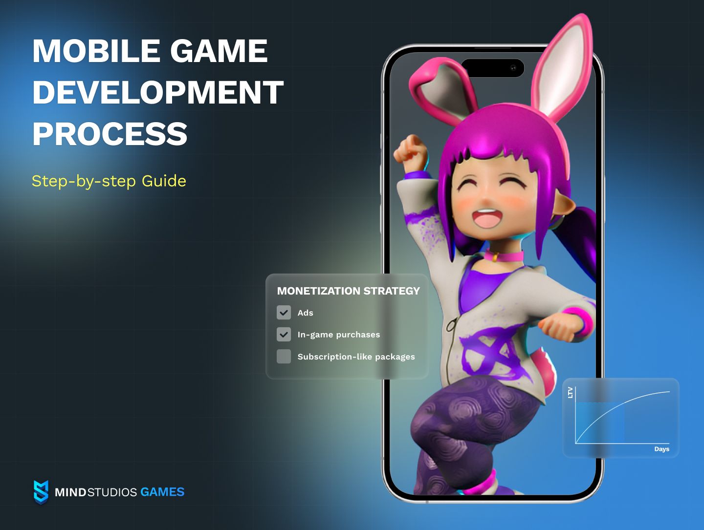 Mobile Game Development Process: Step-by-step Guide - Mind Studios