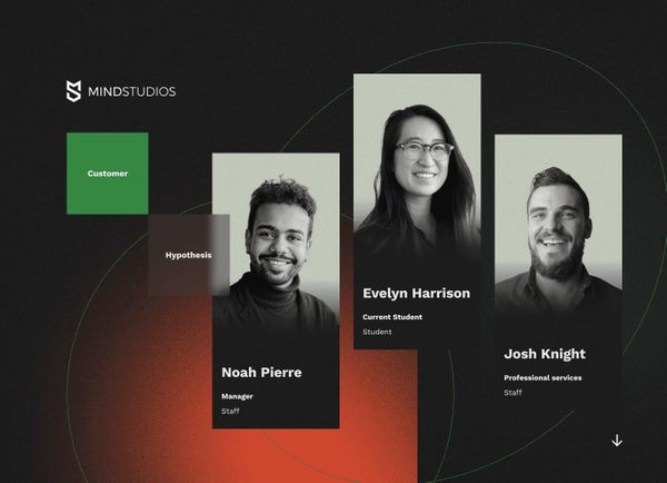 Customer Development Guide: From Strangers to Interviewees to User Personas