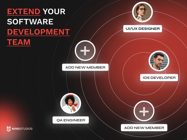 Extend Your Software Development Team: Benefits and Best Practices