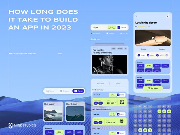 How Long Does it Take to Build an App in 2024