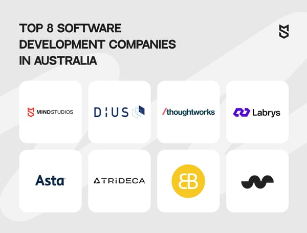 Top 8 Software Development Companies in Australia